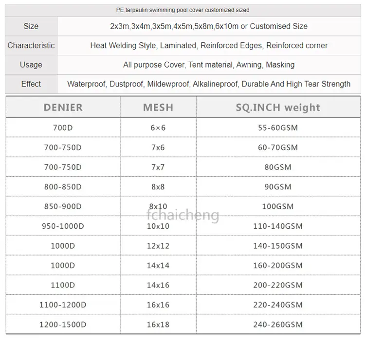 जमिन पोखरी कभर माथि