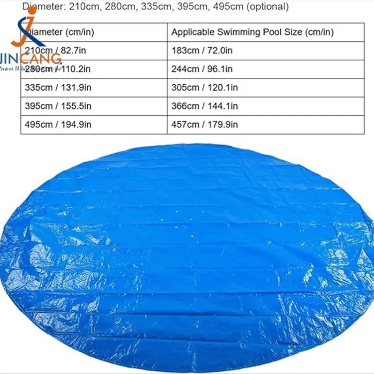 जमिन पोखरी कभर माथि